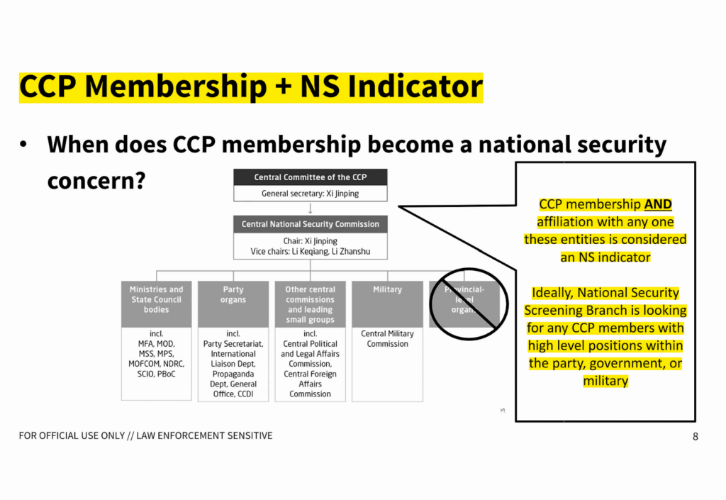 CCP Membership + NS Indicator