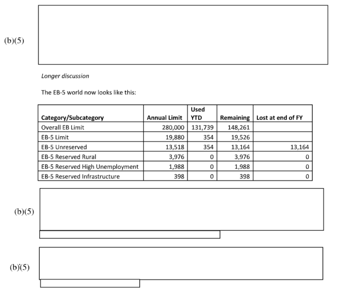 the-eb-5-visa-backlog-problem-american-immigrant-investor-alliance