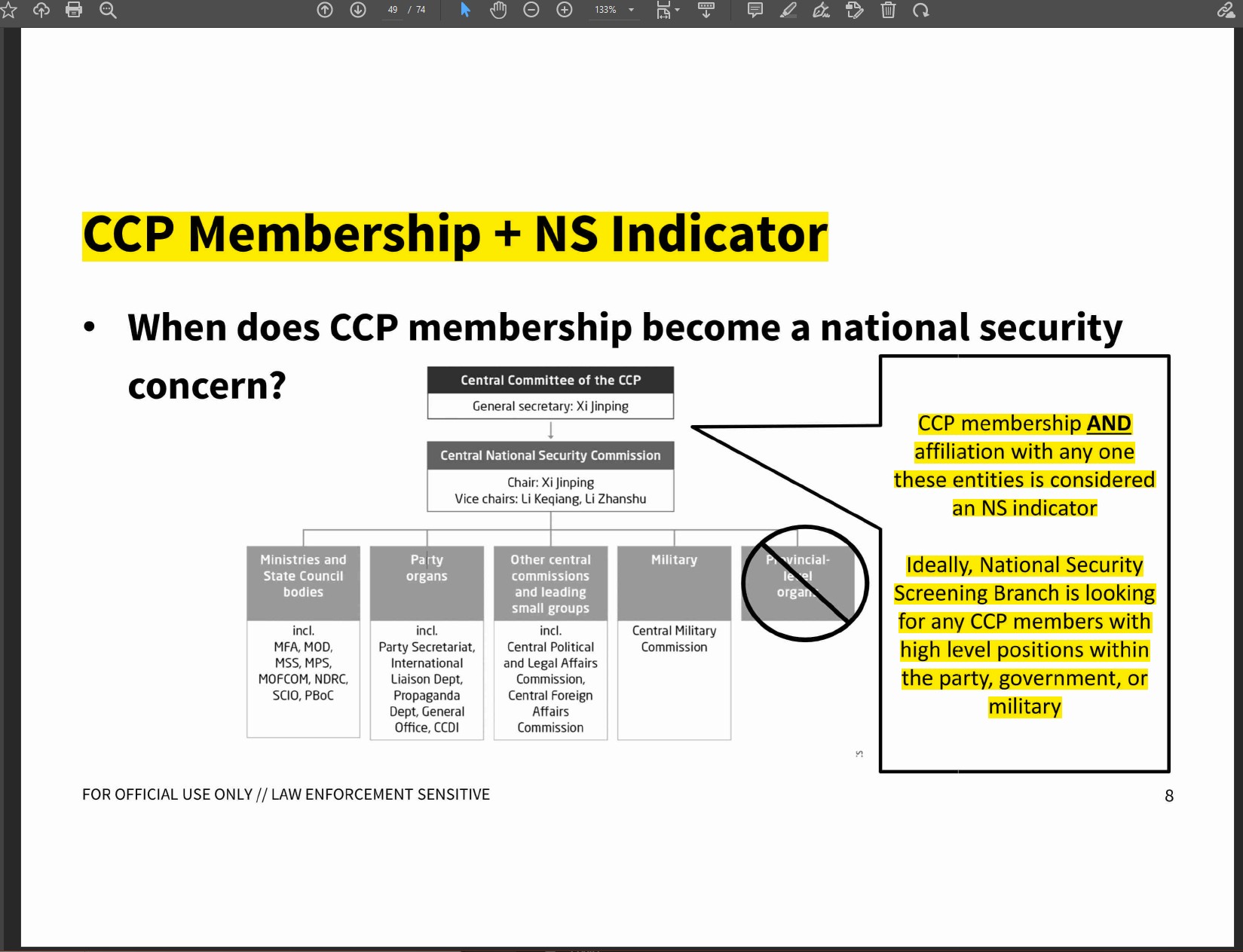 CCP Membership National Security Indicator